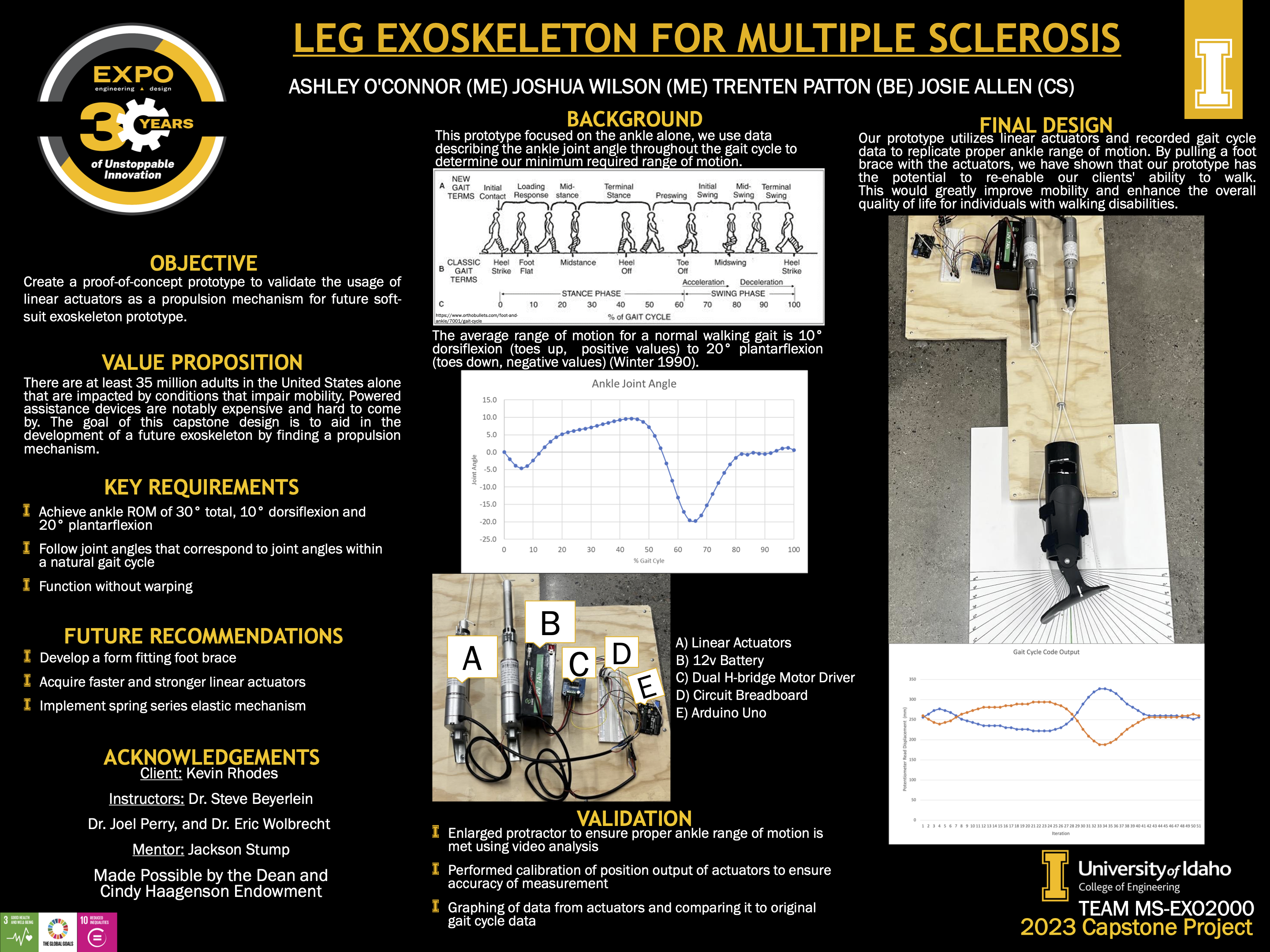 Leg ExoSkeleton For Multiple Sclerosis Diagram